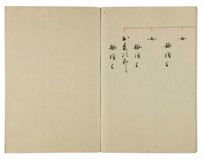 諸士系譜　巻之107　か之部15 - ページ 69