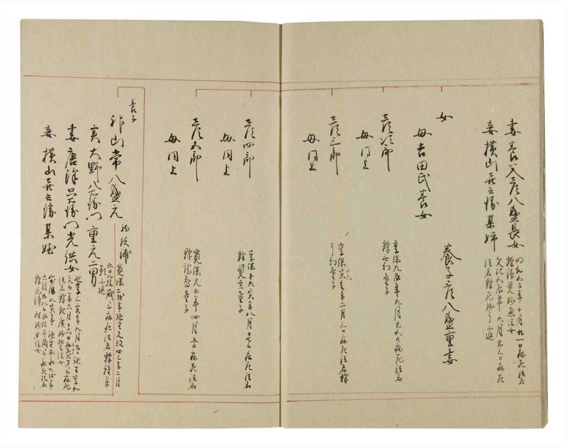 諸士系譜　巻之108　か之部16 - ページ 9