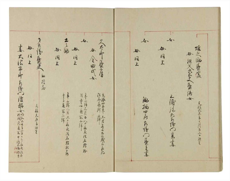 諸士系譜　巻之108　か之部16 - ページ 12