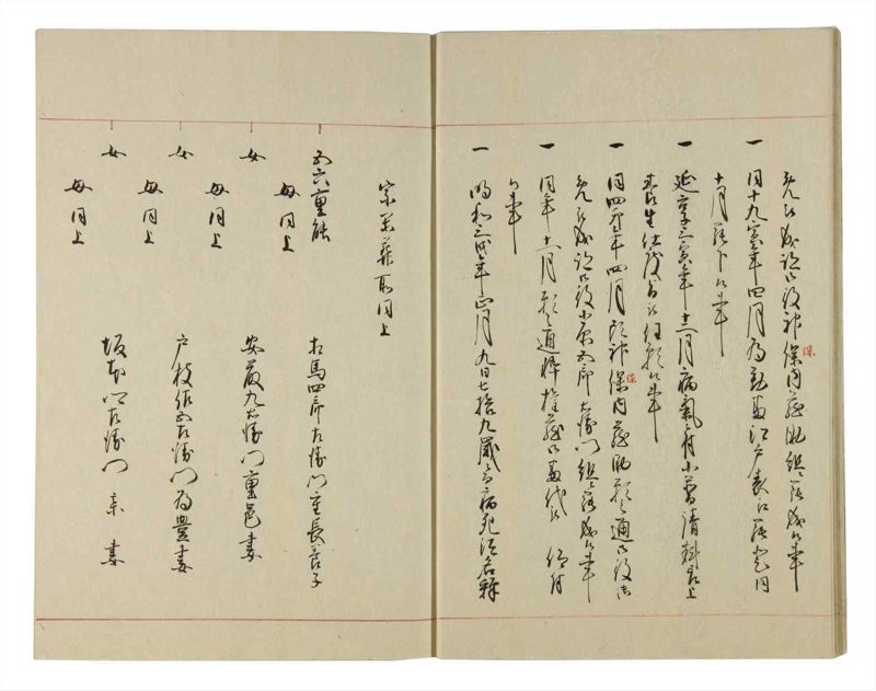 諸士系譜　巻之108　か之部16 - ページ 14