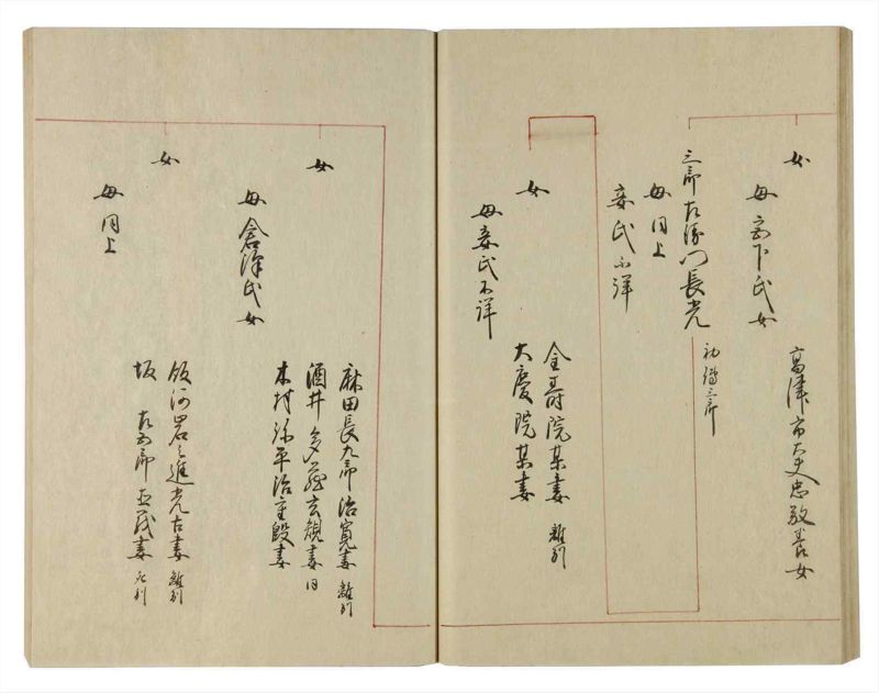 諸士系譜　巻之108　か之部16 - ページ 43