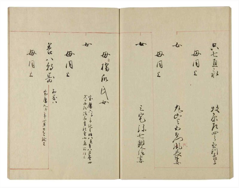 諸士系譜　巻之108　か之部16 - ページ 64