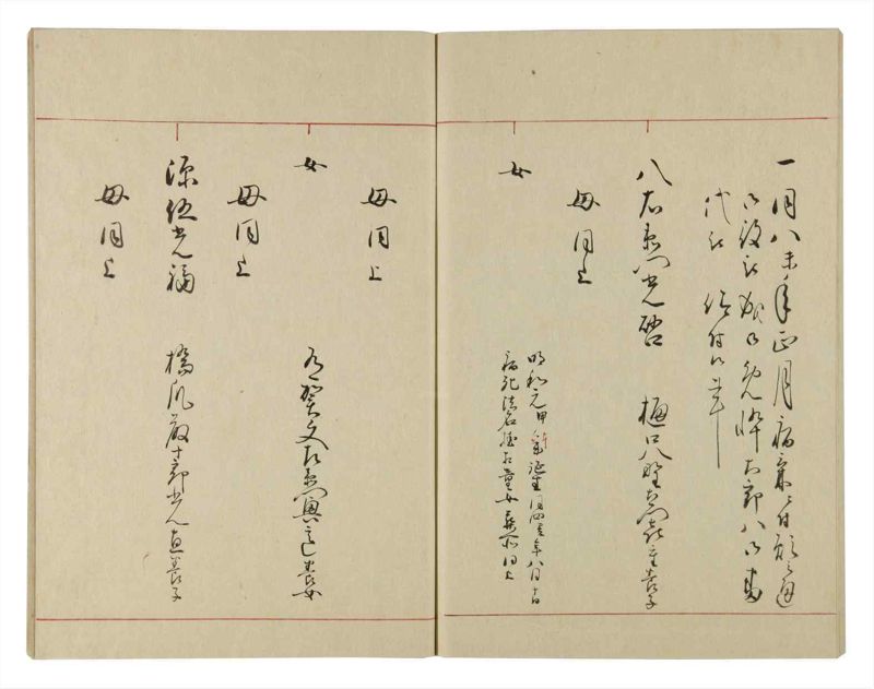 諸士系譜　巻之108　か之部16 - ページ 70