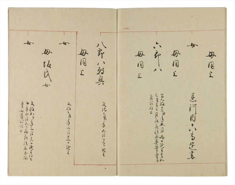 諸士系譜　巻之108　か之部16 - ページ 76
