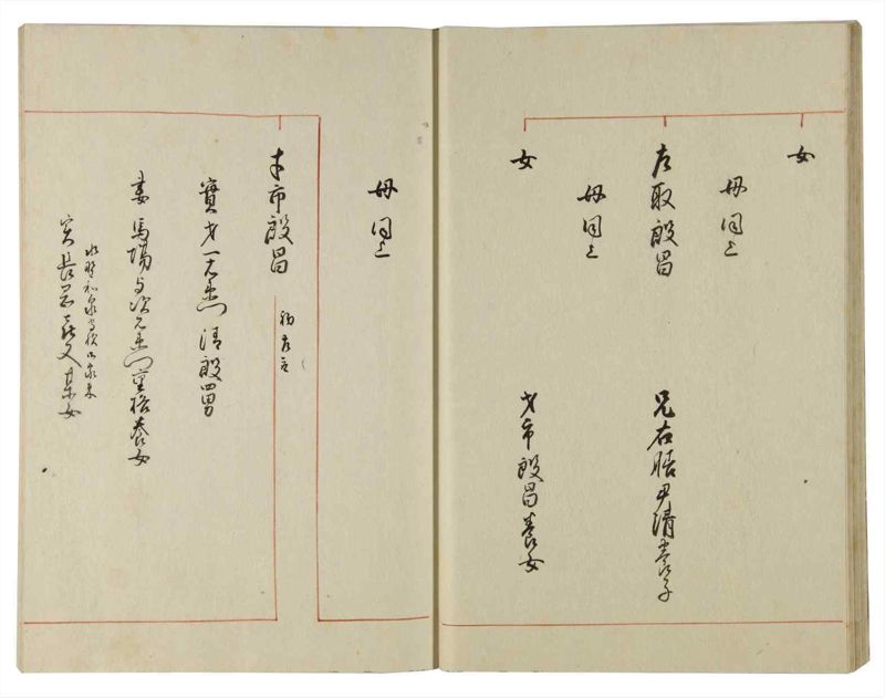 諸士系譜　巻之109　か之部17 - ページ 26