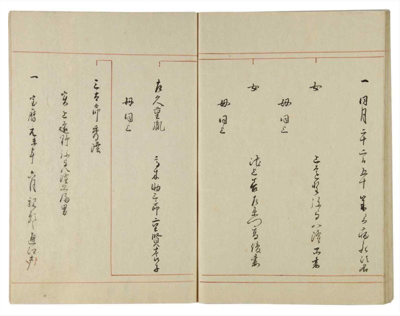 諸士系譜　巻之109　か之部17 - ページ 57
