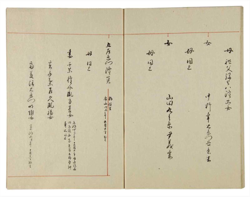 諸士系譜　巻之109　か之部17 - ページ 66