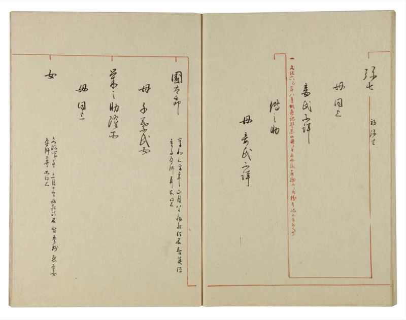 諸士系譜　巻之109　か之部17 - ページ 69