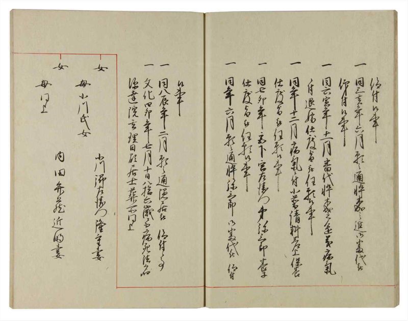 諸士系譜　巻之110　か之部18 - ページ 20