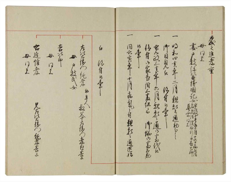 諸士系譜　巻之110　か之部18 - ページ 21