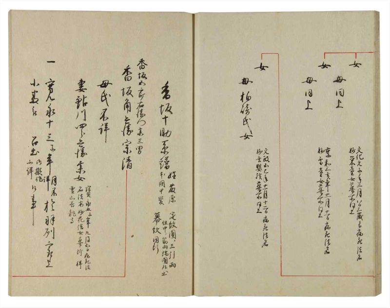諸士系譜　巻之110　か之部18 - ページ 28