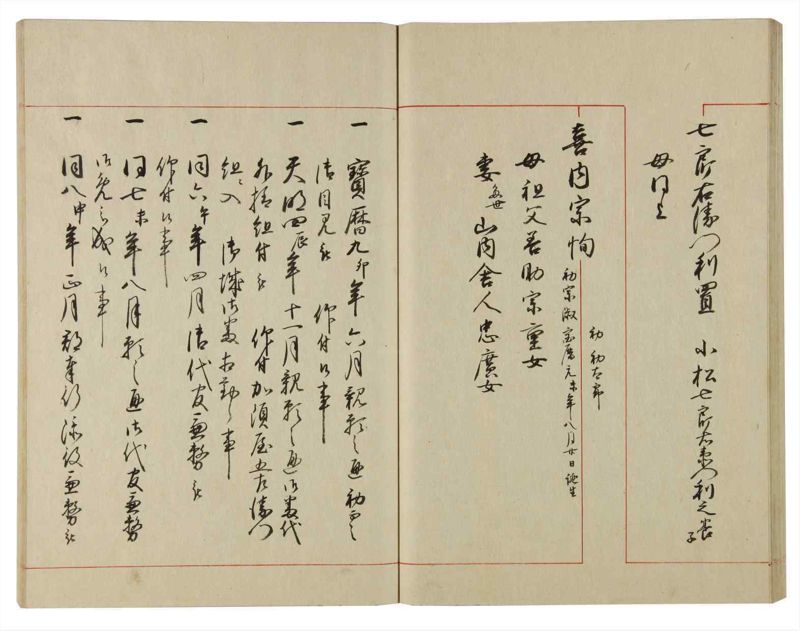 諸士系譜　巻之110　か之部18 - ページ 48