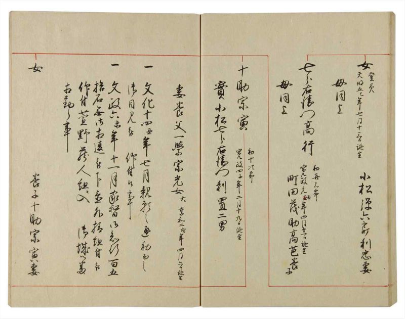 諸士系譜　巻之110　か之部18 - ページ 64
