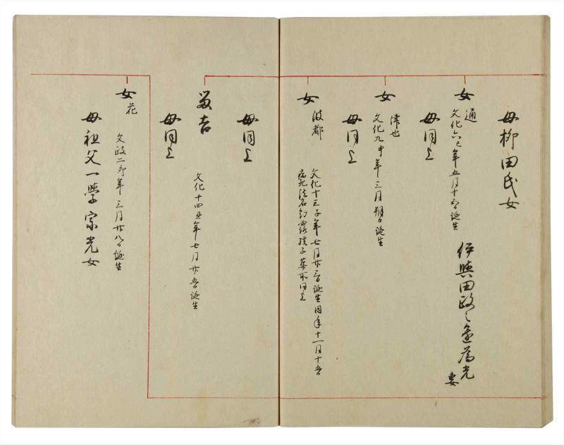 諸士系譜　巻之110　か之部18 - ページ 65