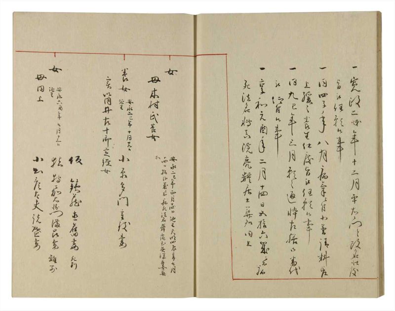 諸士系譜　巻之111　か之部19 - ページ 16