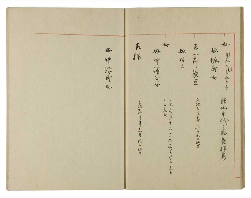 諸士系譜　巻之111　か之部19 - ページ 20
