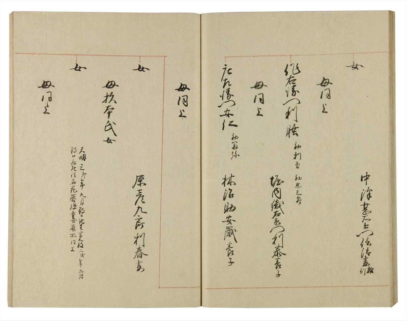 諸士系譜　巻之111　か之部19 - ページ 37