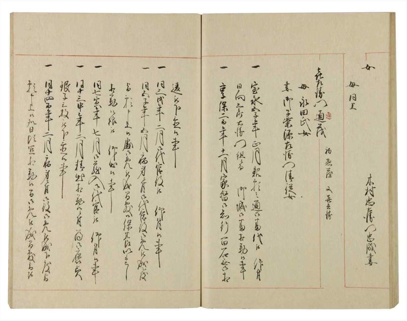 諸士系譜　巻之111　か之部19 - ページ 50