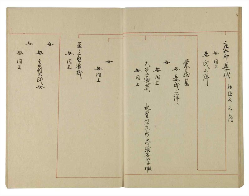 諸士系譜　巻之111　か之部19 - ページ 54
