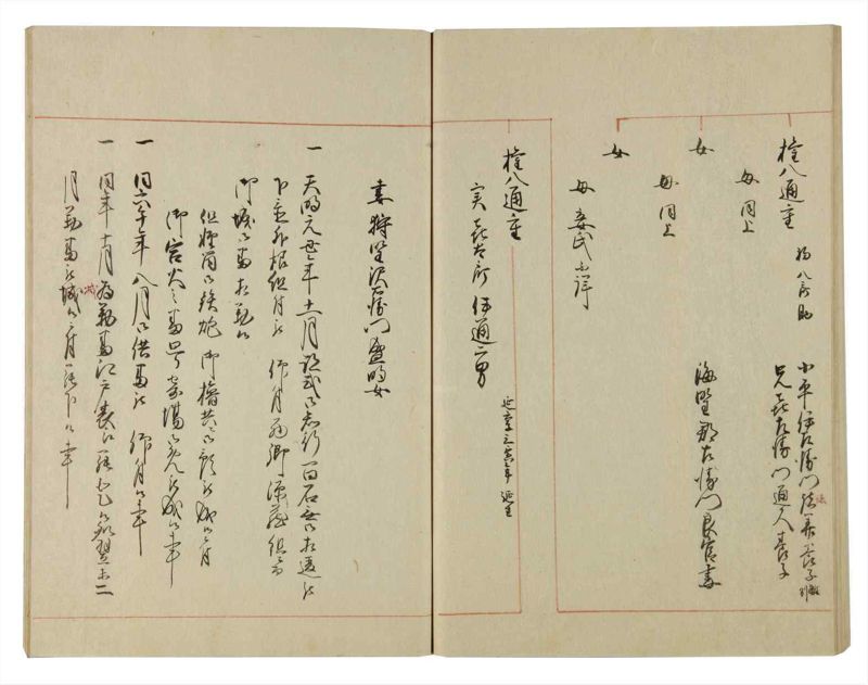 諸士系譜　巻之111　か之部19 - ページ 56