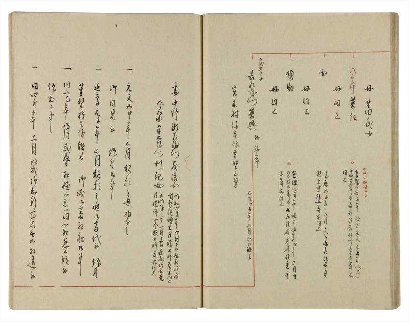 諸士系譜　巻之112　か之部20 - ページ 30