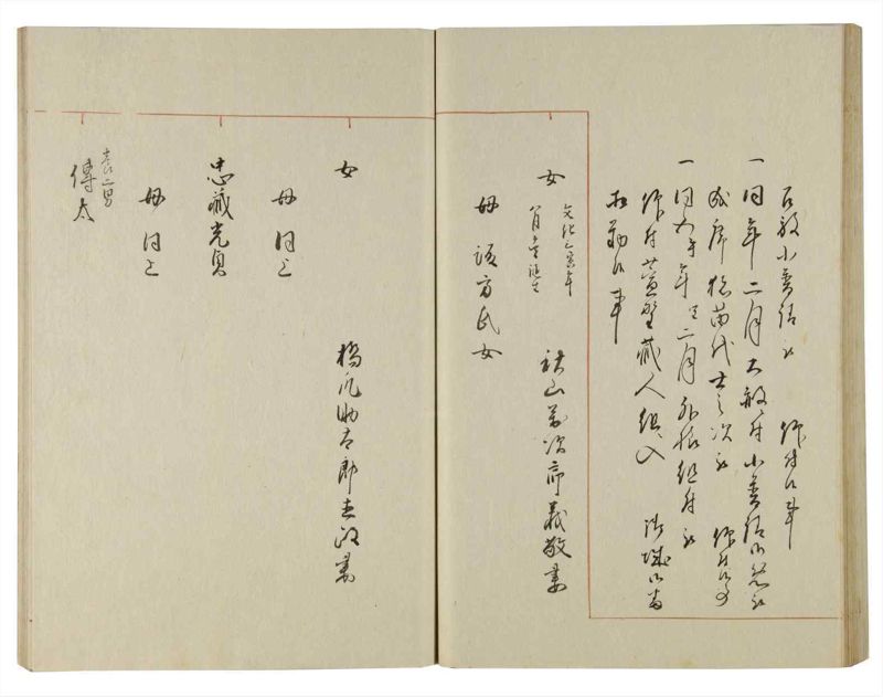 諸士系譜　巻之112　か之部20 - ページ 59