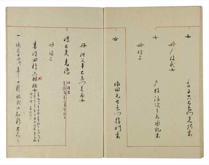 諸士系譜　巻之112　か之部20 - ページ 73