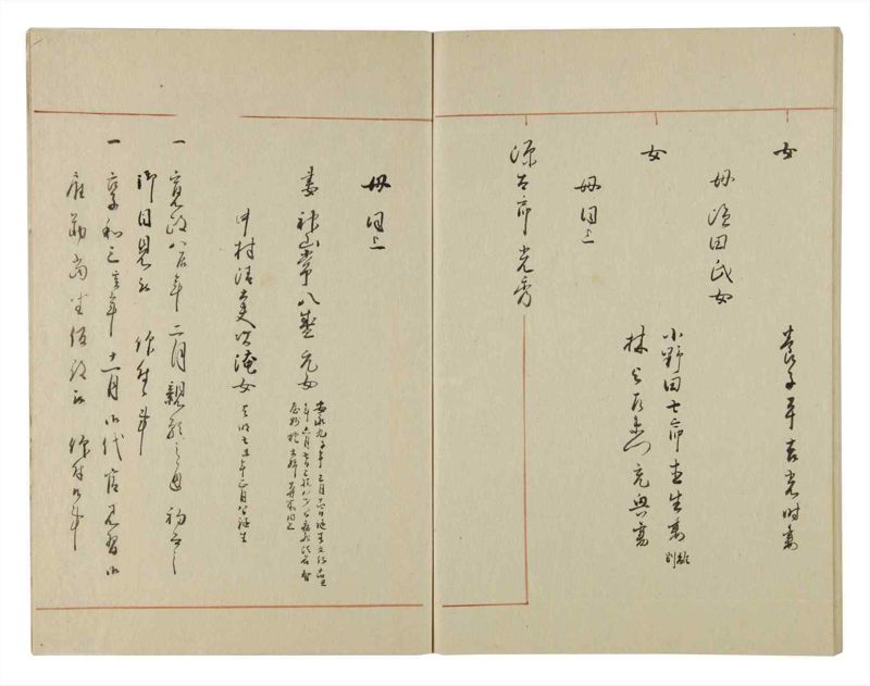 諸士系譜　巻之112　か之部20 - ページ 81