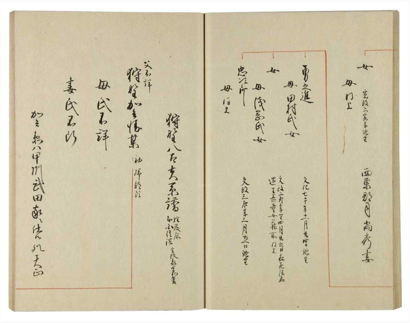 諸士系譜　巻之113　か之部21 - ページ 33