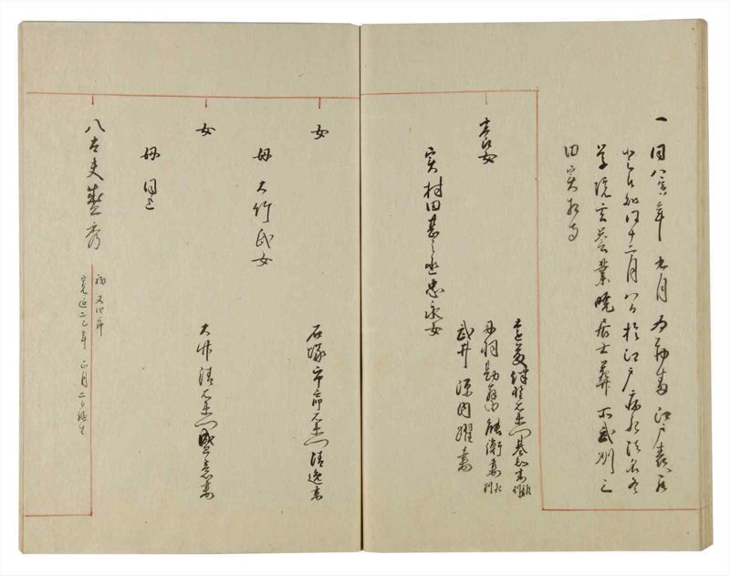 諸士系譜　巻之113　か之部21 - ページ 59