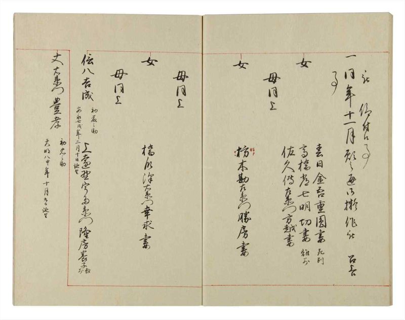 諸士系譜　巻之114　か之部22 - ページ 62