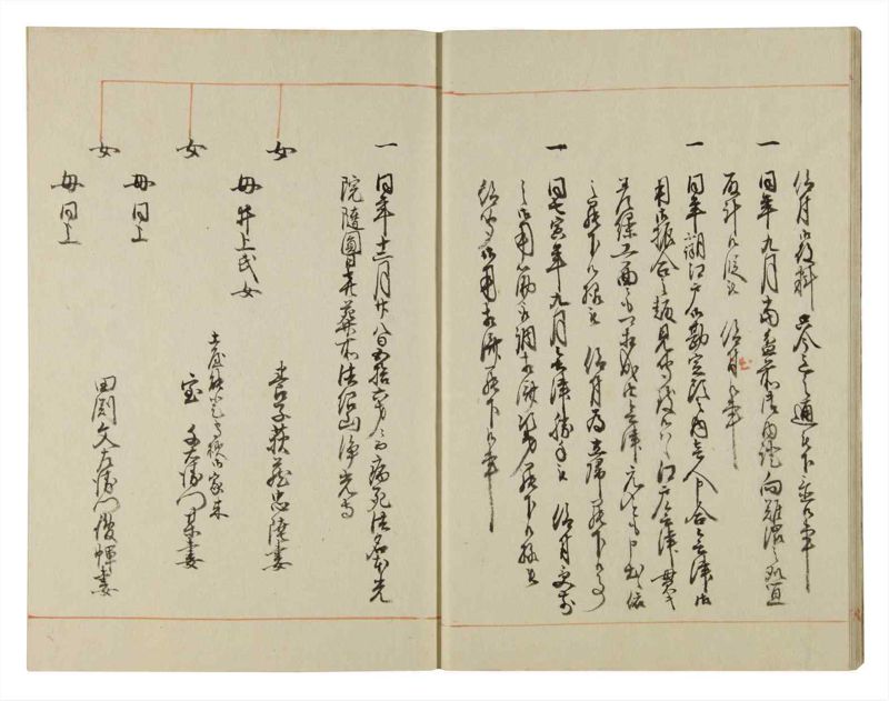 諸士系譜　巻之115　か之部23 - ページ 14