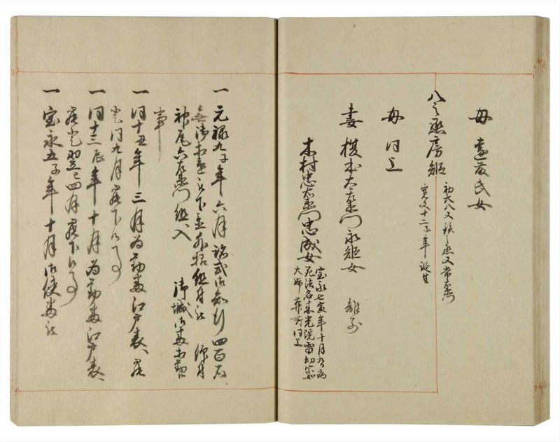 諸士系譜　巻之115　か之部23 - ページ 54