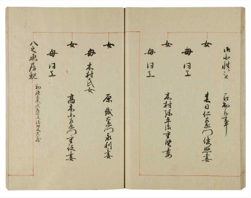 諸士系譜　巻之115　か之部23 - ページ 59