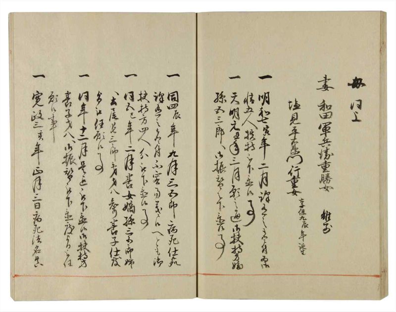 諸士系譜　巻之115　か之部23 - ページ 60