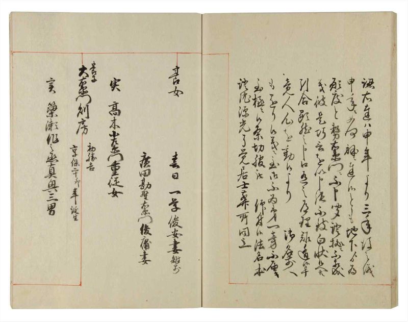諸士系譜　巻之115　か之部23 - ページ 66
