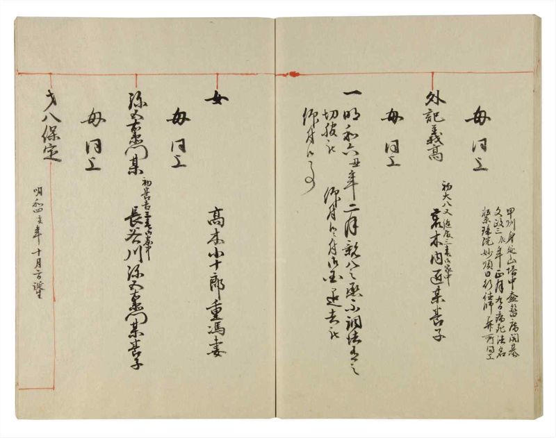 諸士系譜　巻之115　か之部23 - ページ 69