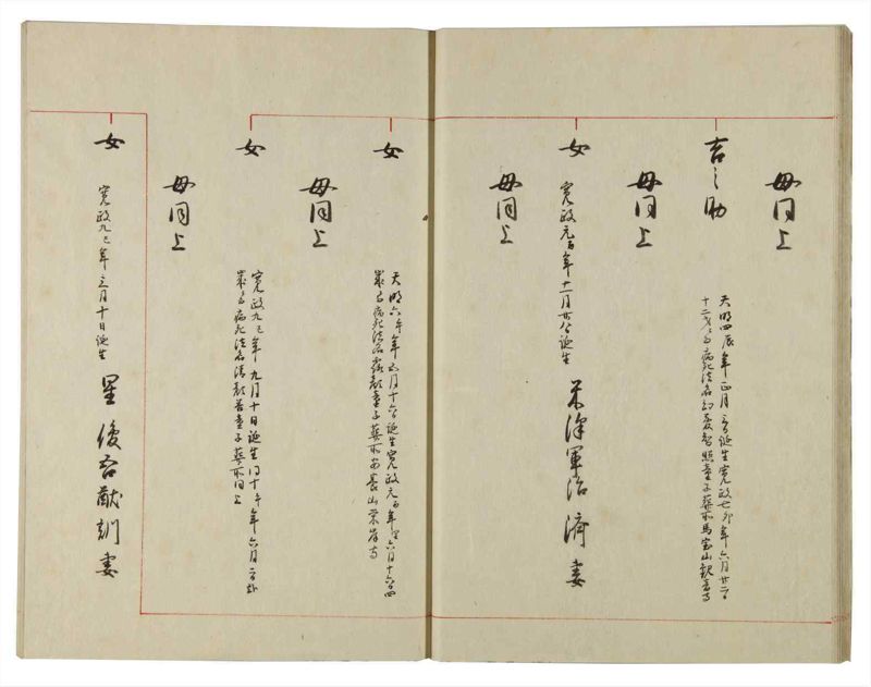 諸士系譜　巻之116　か之部24 - ページ 24