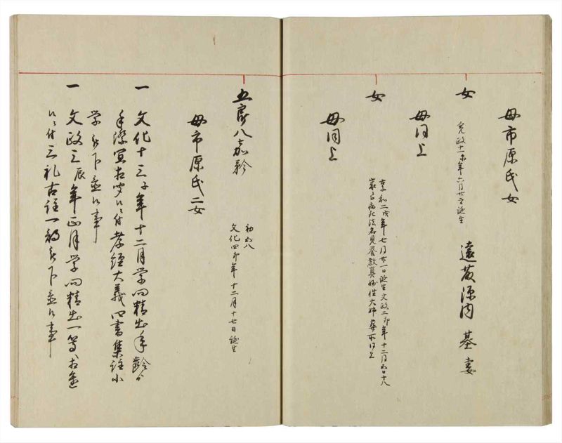 諸士系譜　巻之116　か之部24 - ページ 25