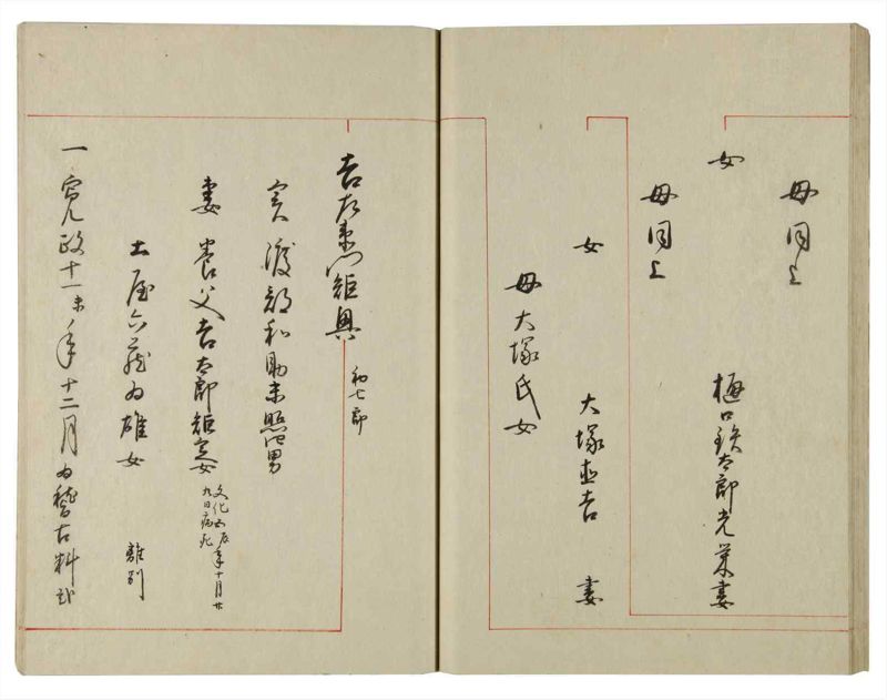 諸士系譜　巻之116　か之部24 - ページ 42