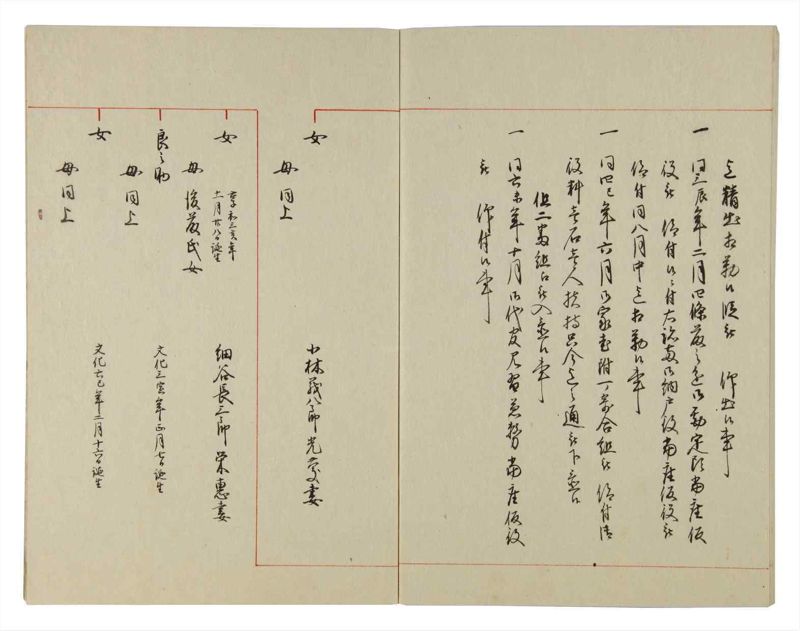 諸士系譜　巻之116　か之部24 - ページ 61