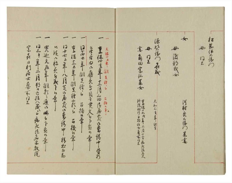 諸士系譜　巻之117　か之部25 - ページ 6
