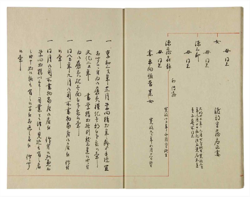 諸士系譜　巻之117　か之部25 - ページ 15