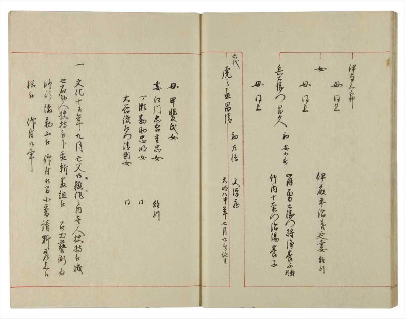 諸士系譜　巻之117　か之部25 - ページ 28
