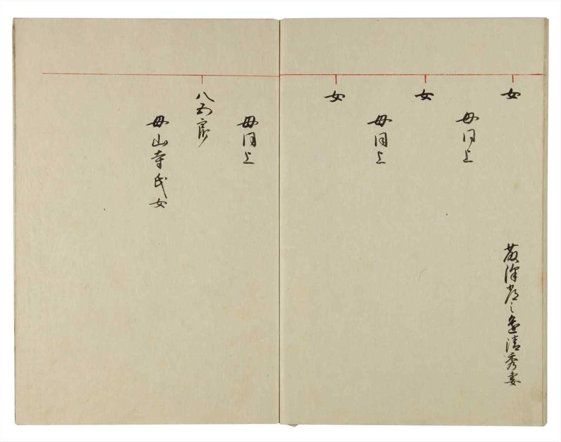 諸士系譜　巻之117　か之部25 - ページ 53