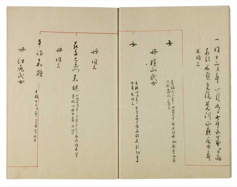 諸士系譜　巻之118　よ之部1 - ページ 12