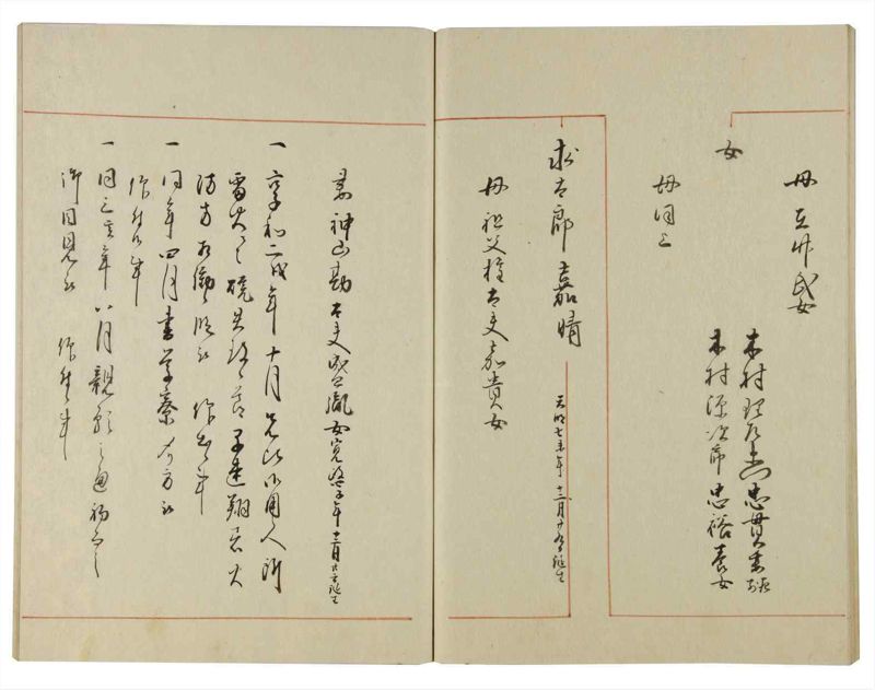 諸士系譜　巻之118　よ之部1 - ページ 54