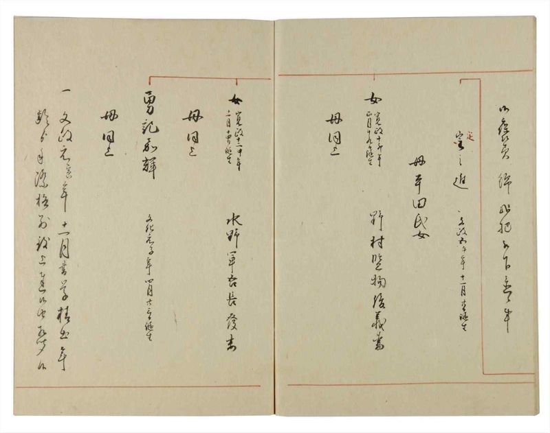 諸士系譜　巻之118　よ之部1 - ページ 64