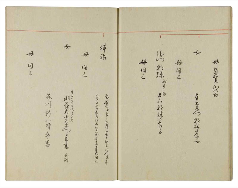 諸士系譜　巻之119　よ之部2 - ページ 21