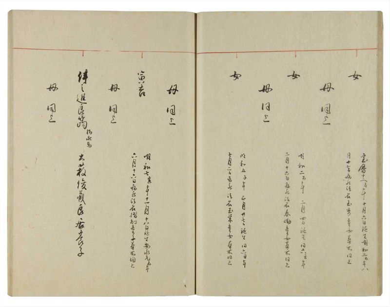 諸士系譜　巻之119　よ之部2 - ページ 22